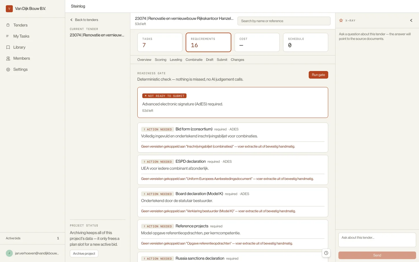 The readiness gate: a deterministic completeness checklist of the tender's required forms, with signature tiers.